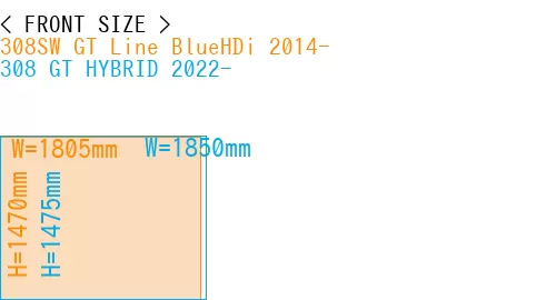 #308SW GT Line BlueHDi 2014- + 308 GT HYBRID 2022-